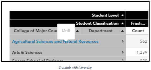 Hierarchy Example 2 Hierarchy Example 2